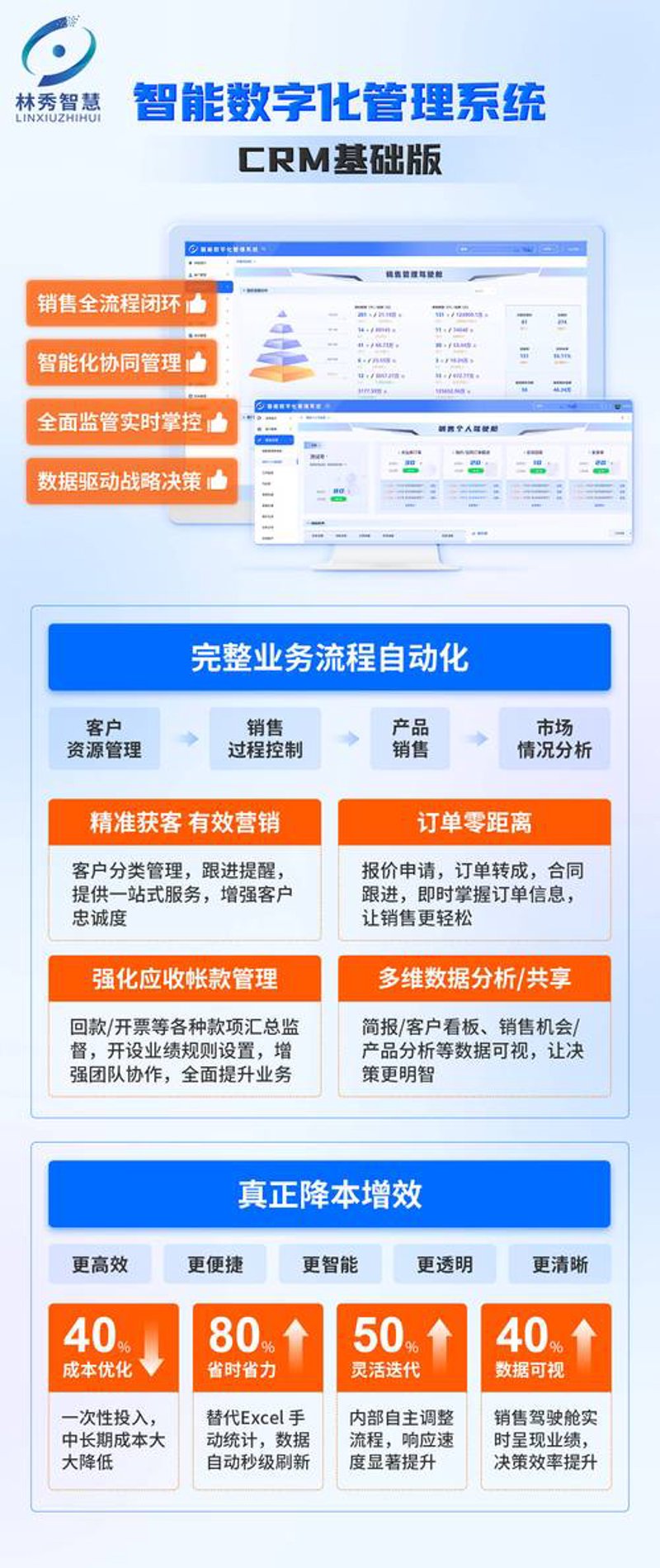 软件外包服务