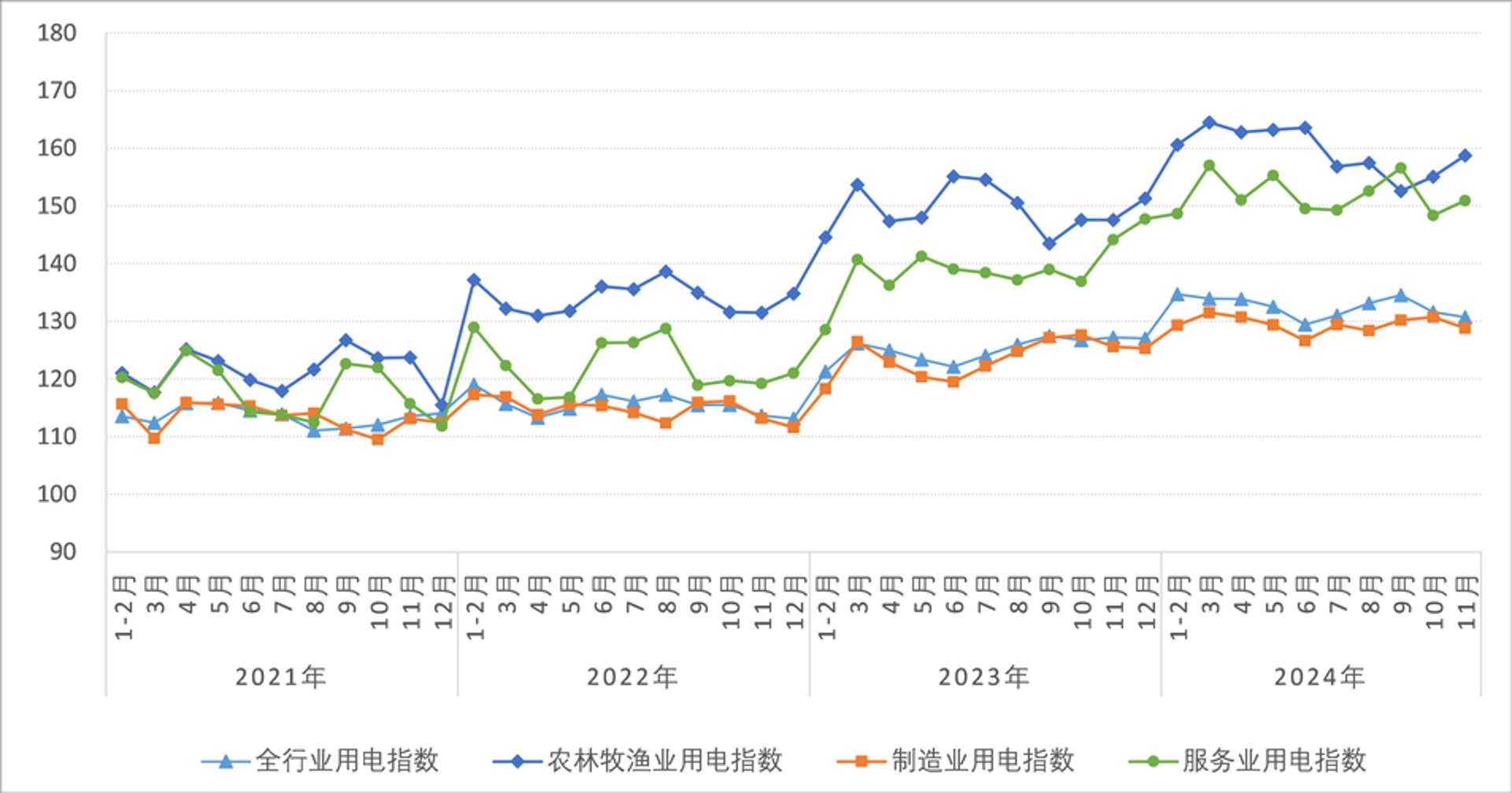 易慕网络科技